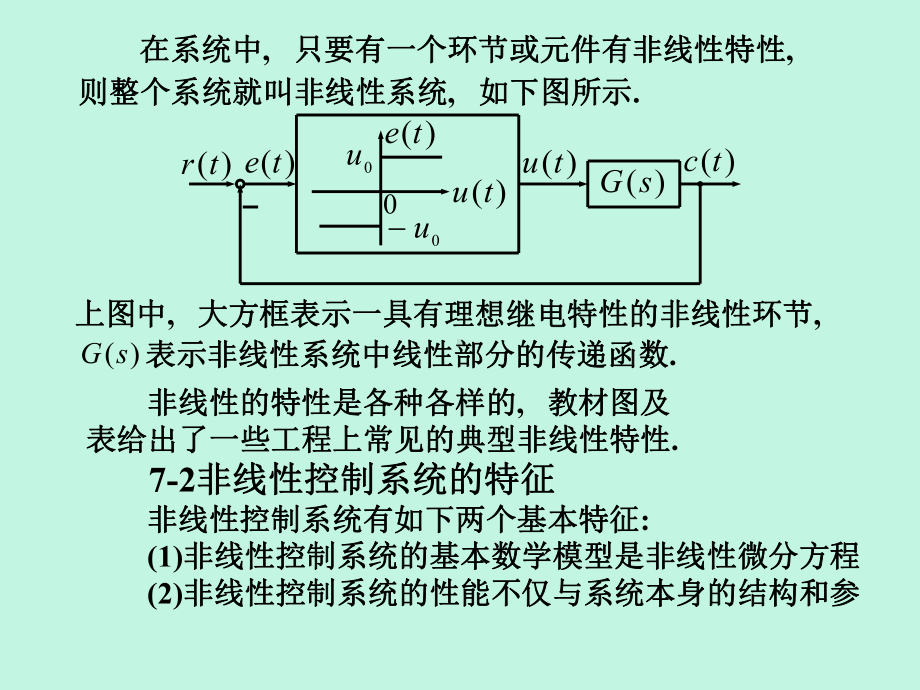 第7章-非线性控制系统分析(《自动控制原理》课件)讲解.ppt_第2页