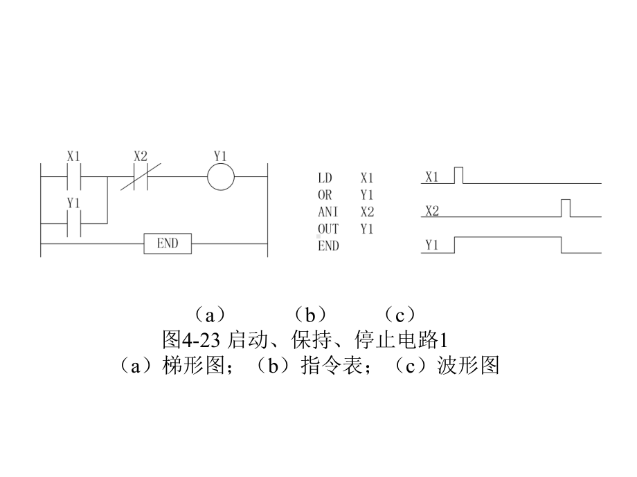 第二节梯形图基本电路课件.ppt_第3页