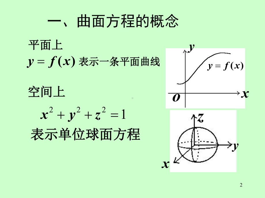 第七章第5节几种常见的二次曲面资料课件.ppt_第2页