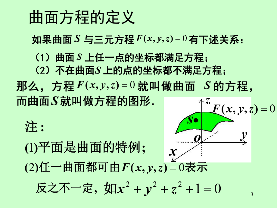 第七章第5节几种常见的二次曲面资料课件.ppt_第3页