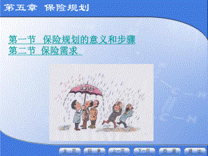 第五章-保险规划课件.ppt