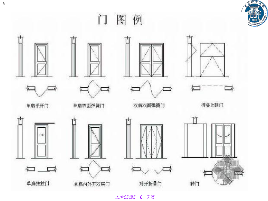 门窗及木结构工程课件.ppt_第3页