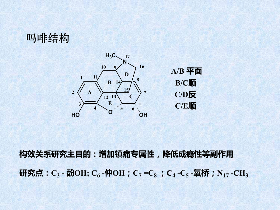 第三章镇痛药和镇咳祛痰药课件.ppt_第3页