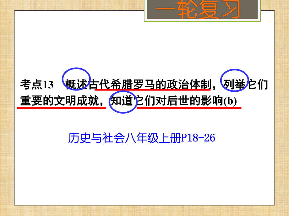 xxx中学2022秋中考社会法治一轮复习ppt课件：考点13、14人类文明的发端与农业区域文明(共38张PPT).pptx_第2页