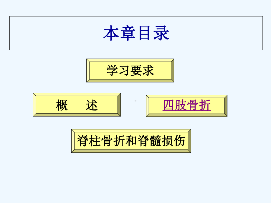 骨折病人的术后护理课件.ppt_第2页