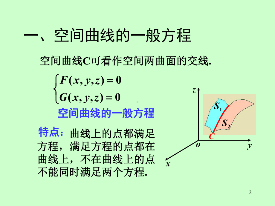 第七章第4节空间曲线及其方程25066资料课件.ppt_第2页