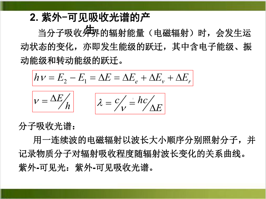 紫外可见吸收光谱分析法实用版课件.ppt_第3页