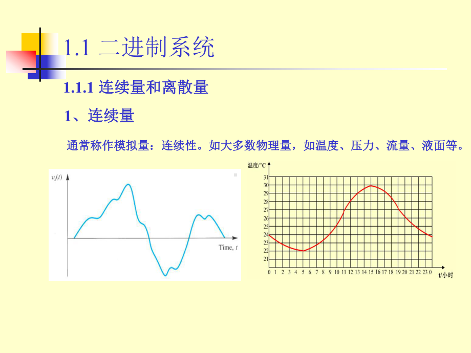 计算机原理课件.ppt_第2页