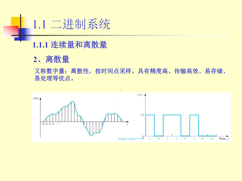 计算机原理课件.ppt_第3页