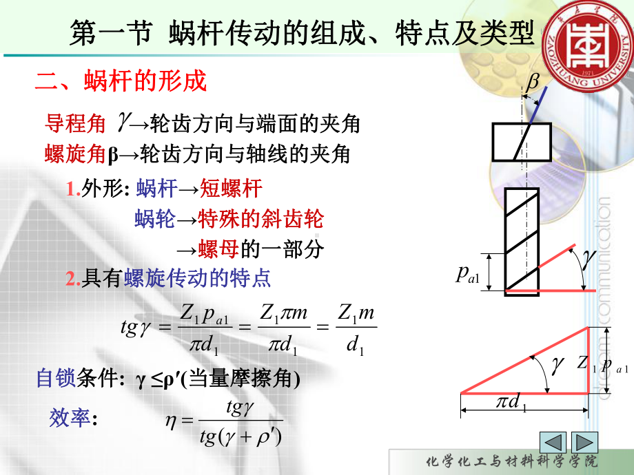 第十一章-蜗杆传动课件.ppt_第3页