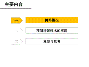 预制拼装技术发展与思考课件.pptx