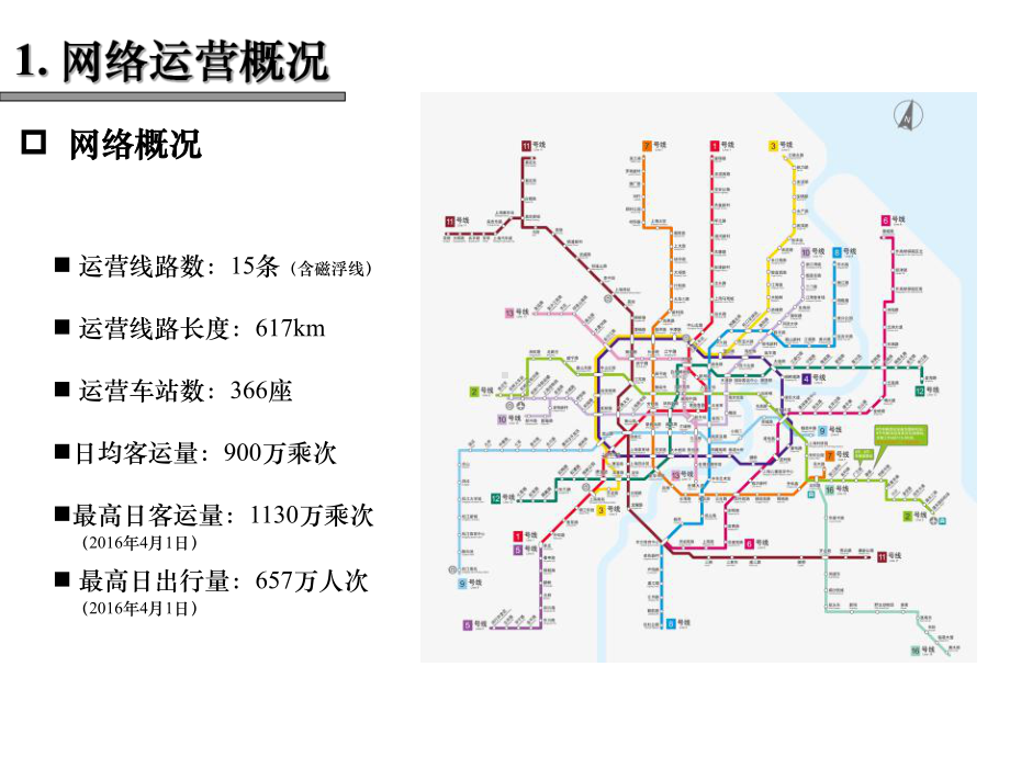 预制拼装技术发展与思考课件.pptx_第2页