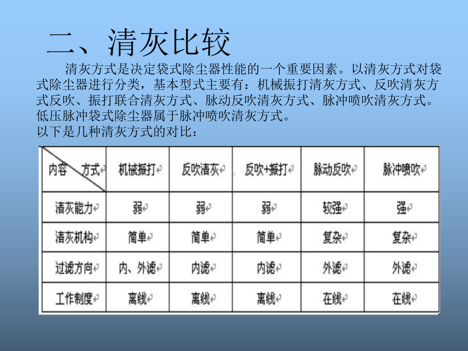 除尘器工作原理讲解课件.ppt_第2页