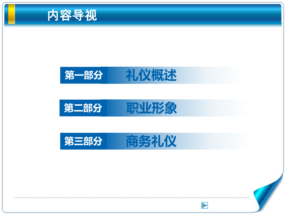 职场社交礼仪课件.ppt_第3页