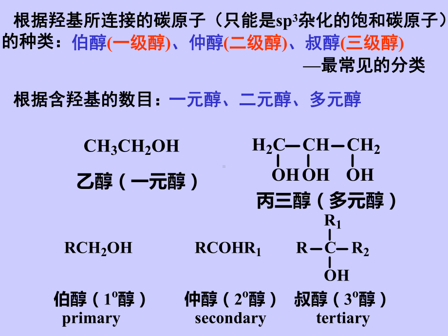 第一节--醇-一、分类和命名课件.ppt_第2页