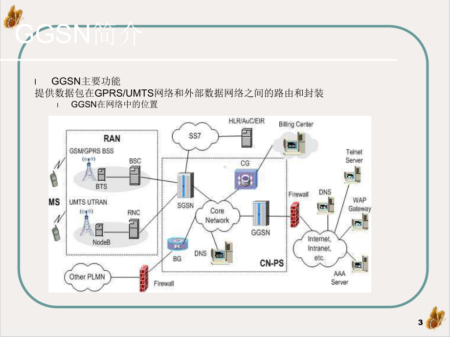 资料江苏联通ggsn课件1.ppt_第3页