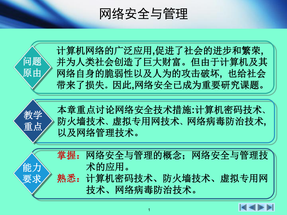 计算机网络技术基础与应用第八讲网络安全与管理课件.ppt_第1页