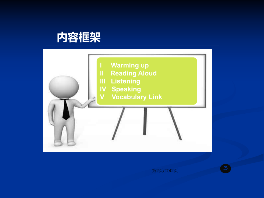 航海英语听力与会话二三副教案课件.pptx_第3页