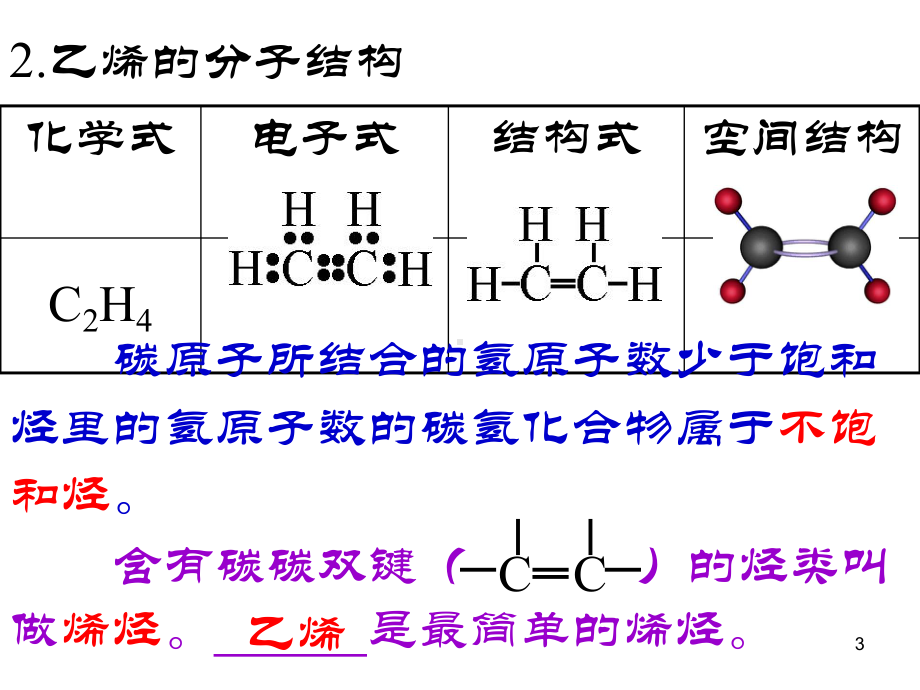 第三章有机化合物课件.ppt_第3页