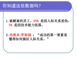 职场人际关系(同名45)课件.ppt