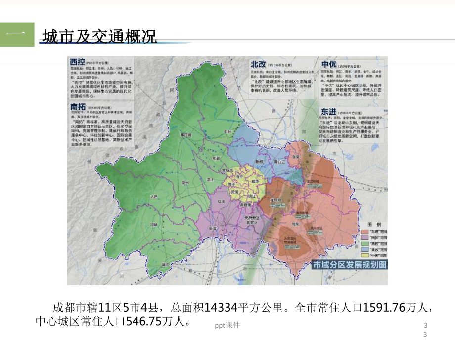 成都市交通运输工作情况汇报-课件.pptx_第3页