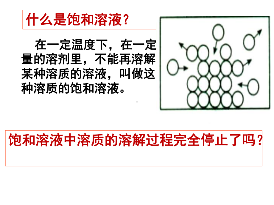 第三节化学平衡状态课件.ppt_第2页