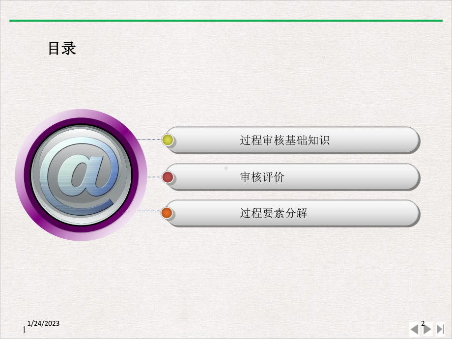 过程审核资料教学课件.ppt_第2页