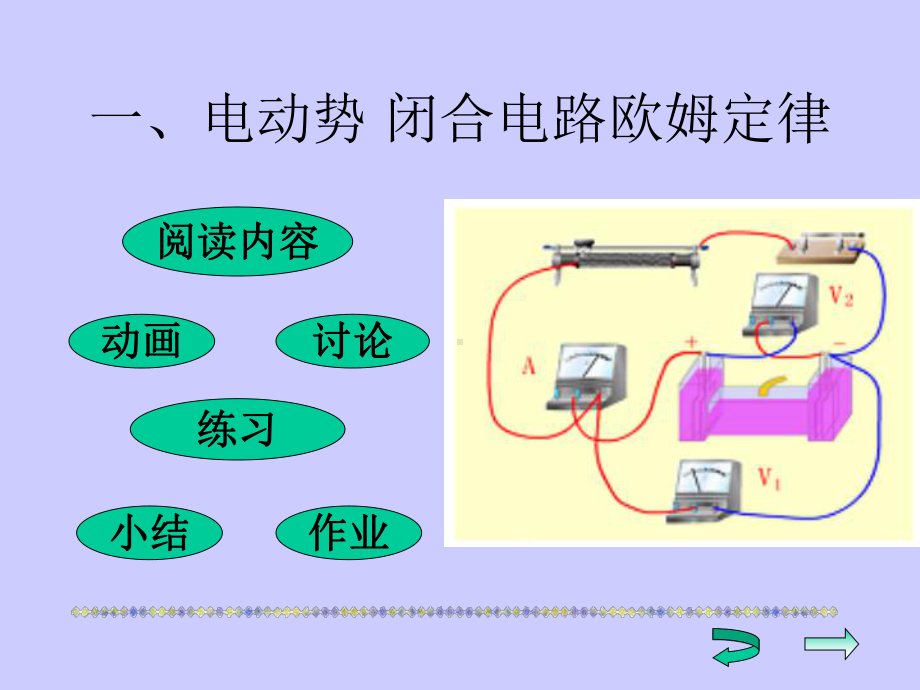 简单直流电路（课件）课件.ppt_第3页