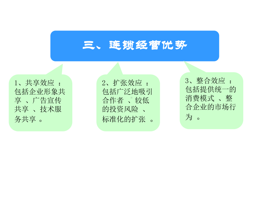 连锁经营管理概论课件.ppt_第3页