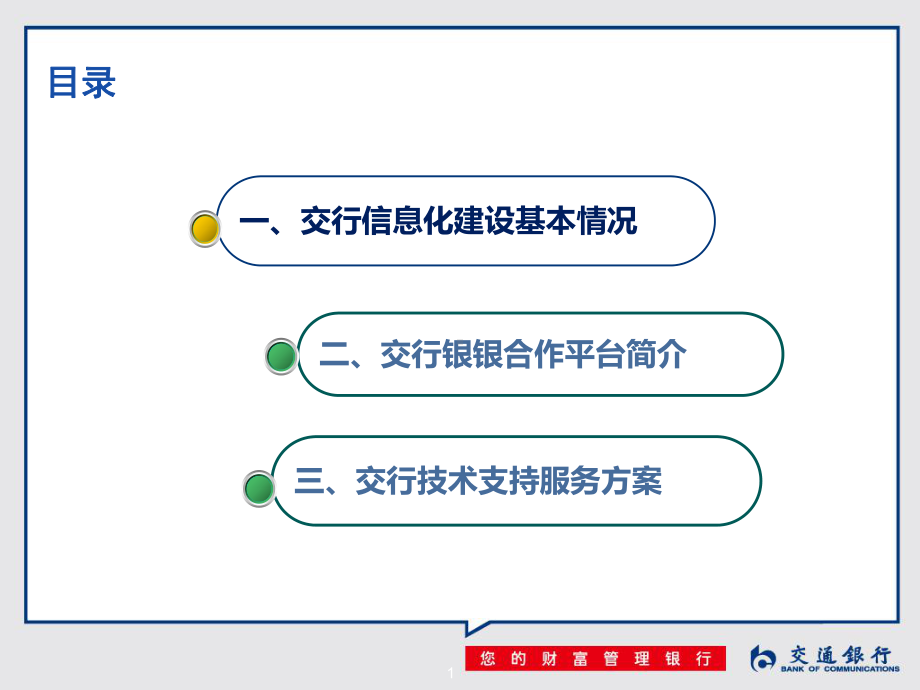 银银合作平台技术支持服务方案培训课件.ppt_第2页