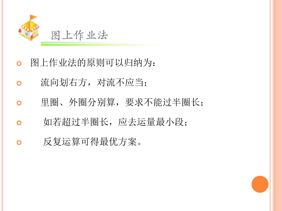 车辆调度方法资料课件.ppt_第3页