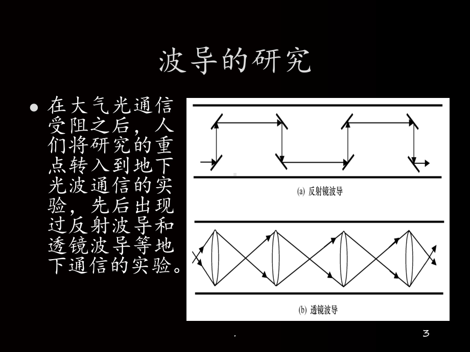 第七讲(光纤通信技术)课件.ppt_第3页