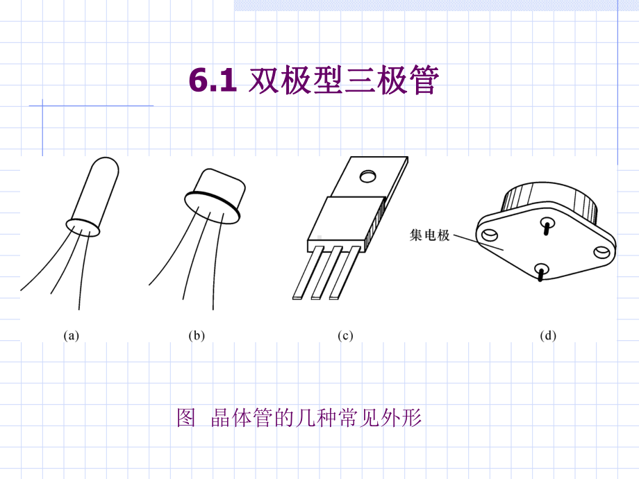 章半导体三极管及放大电路课件.ppt_第2页