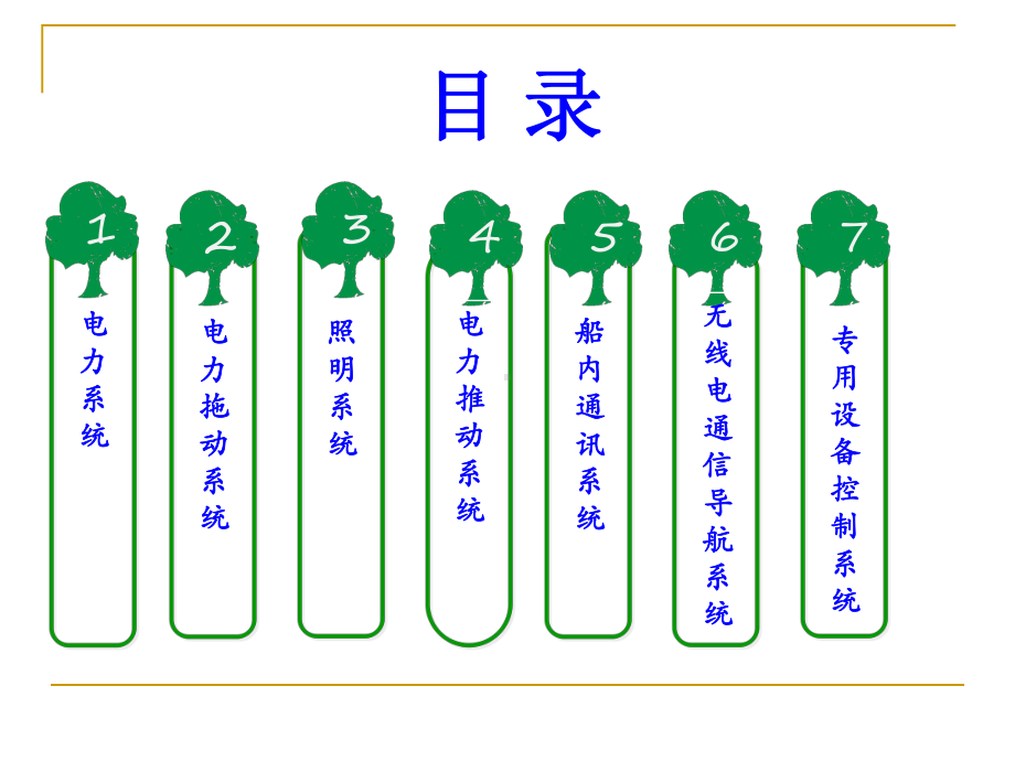 船舶电气设备与系统讲解课件.ppt_第2页