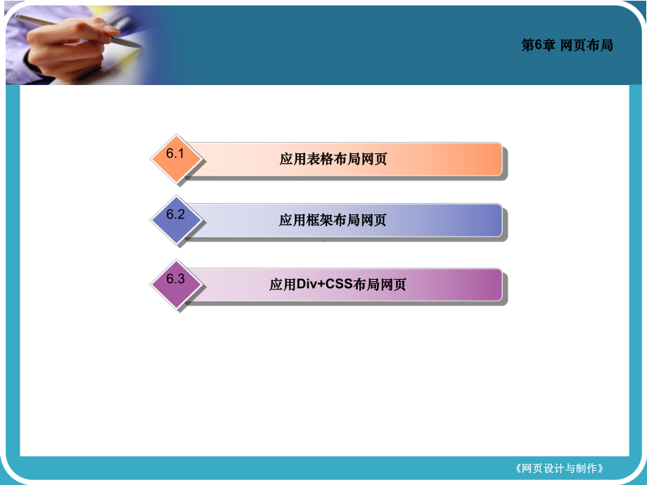 第6章网页布局课件.ppt_第2页