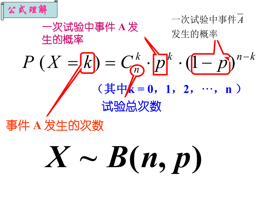 随机变量的均值课件.ppt_第3页