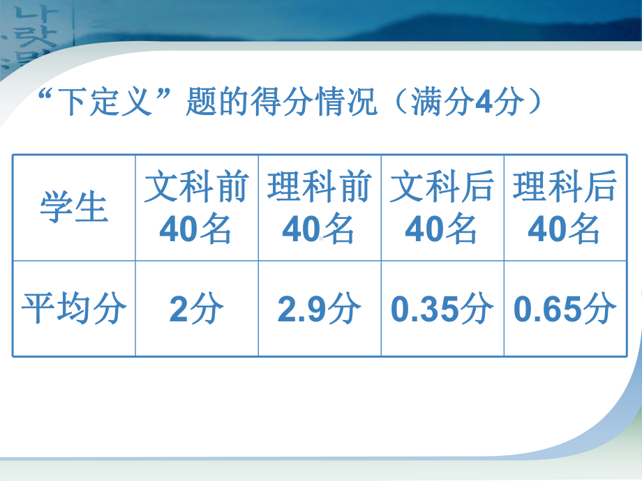 通过语言文字或是其他信息传播媒介课件.ppt_第2页