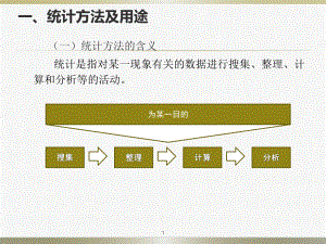 统计学基础及QC常用工具课件.pptx