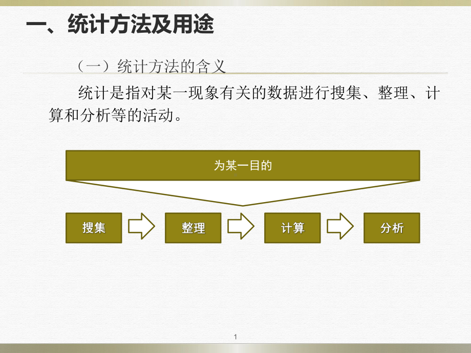 统计学基础及QC常用工具课件.pptx_第1页