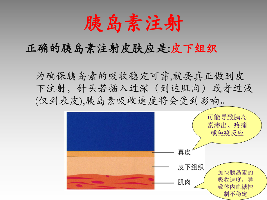 胰岛素注射技巧课件.ppt_第3页