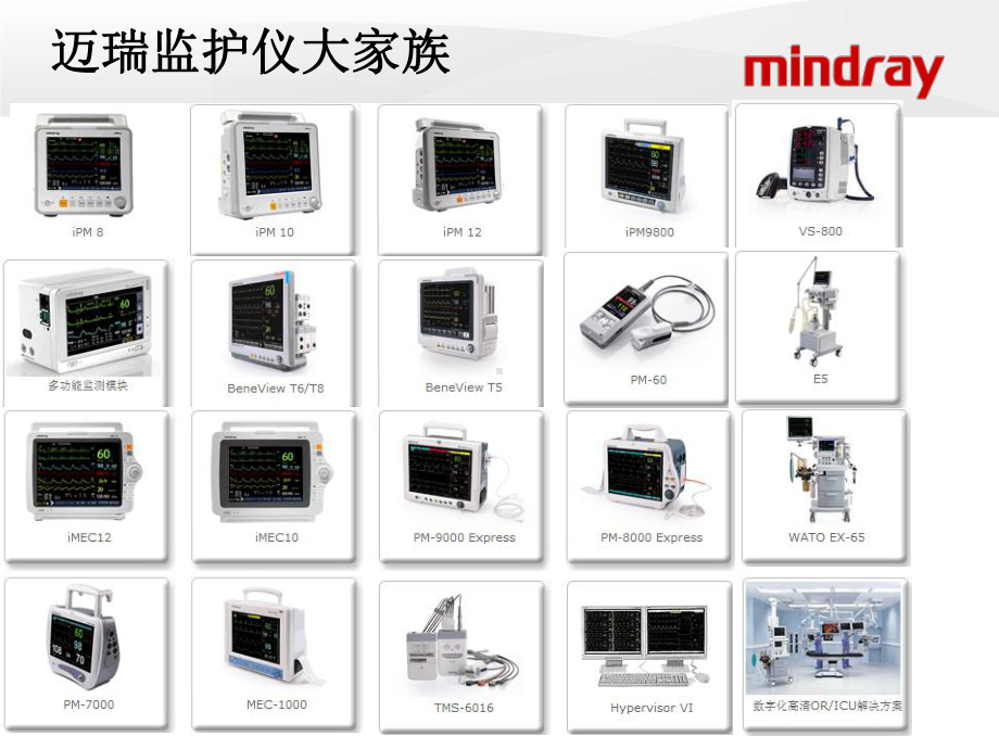 迈瑞监护仪培训-课件.ppt_第2页