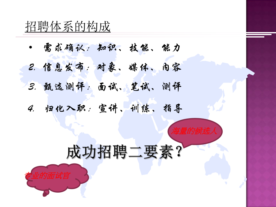 金牌面试官招聘面试及甄选的技巧-课件.ppt_第2页