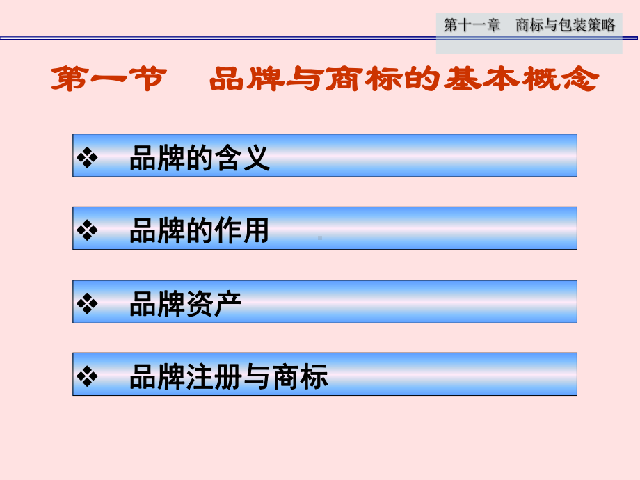 第11章-品牌与包装策略课件.ppt_第2页