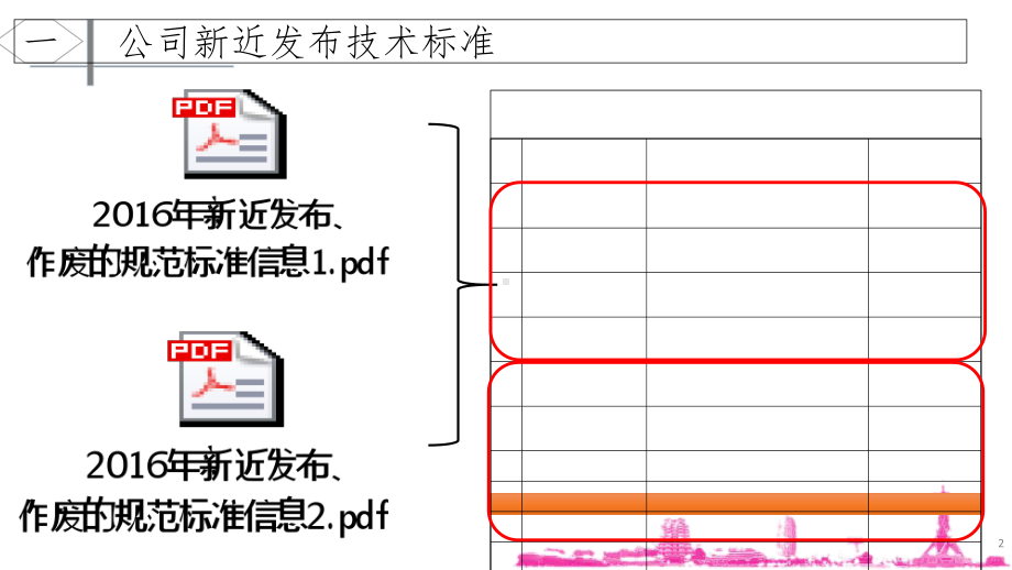 钢筋机械连接技术规程教程(XXXX)课件.pptx_第2页