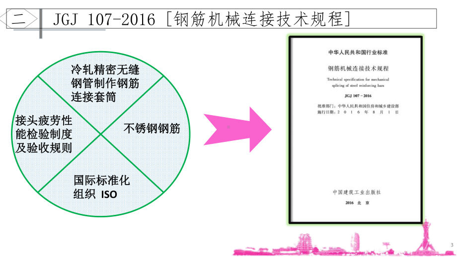 钢筋机械连接技术规程教程(XXXX)课件.pptx_第3页