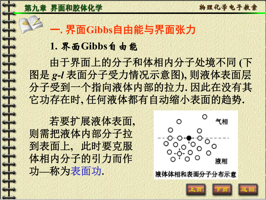 第九章界面和胶体化学课件.ppt_第3页