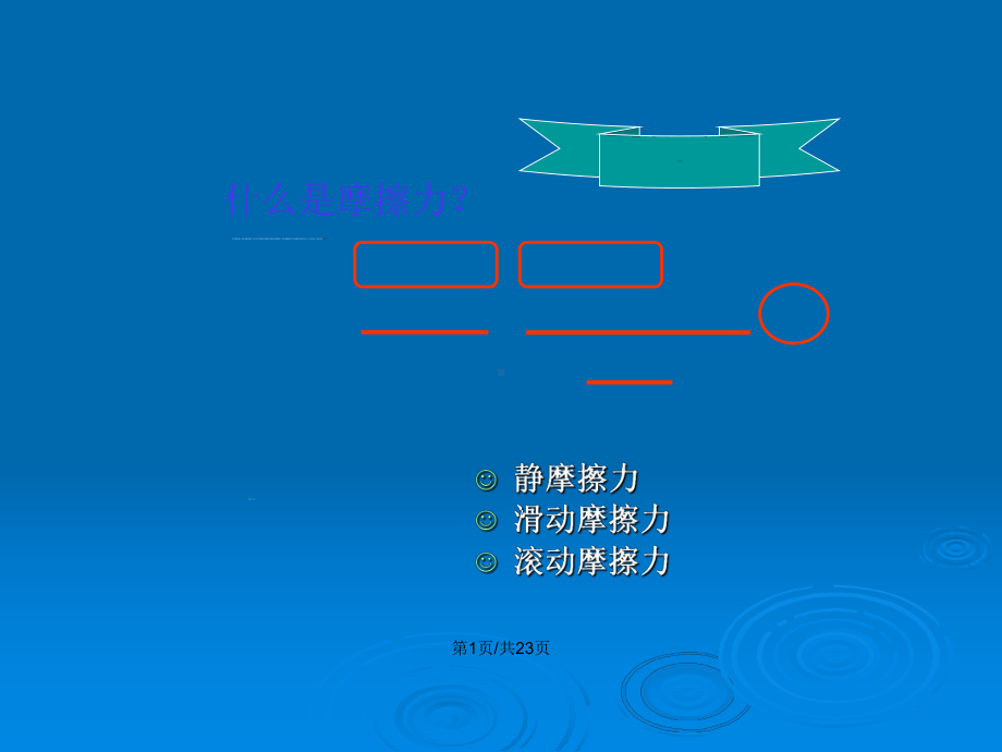 静摩擦力滑动摩擦力滚动摩擦力一教案课件.pptx_第2页