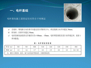 配电线路标准化施工工艺培训讲义课件.ppt