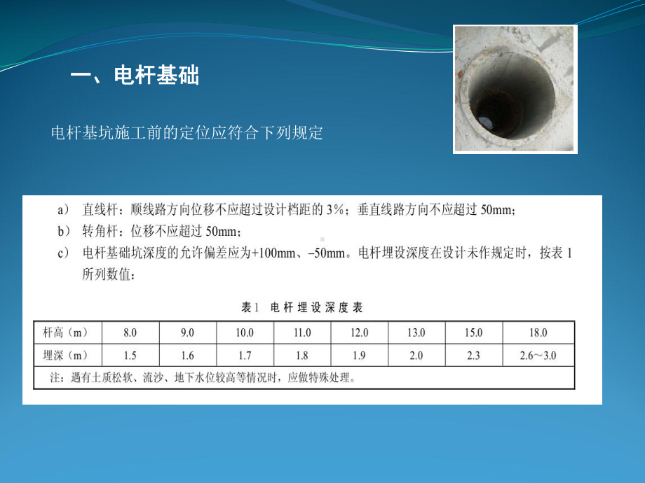 配电线路标准化施工工艺培训讲义课件.ppt_第1页