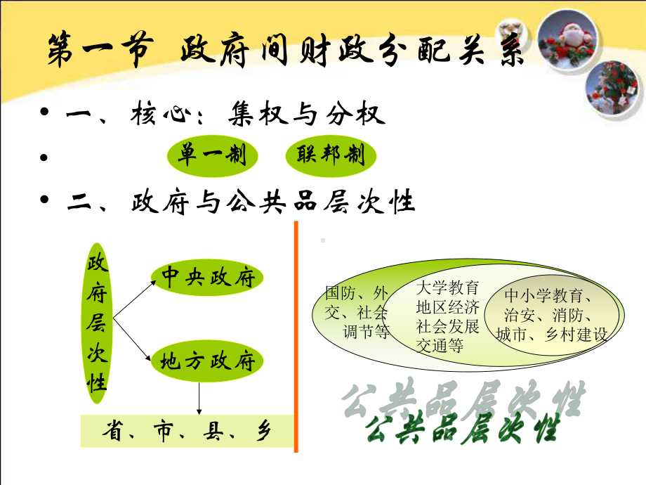 财政学课件第十四章财政管理体制-.ppt_第3页